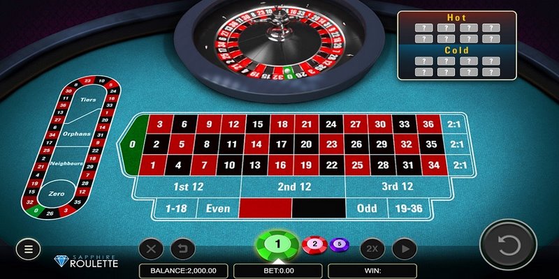 Thực hiện quay vòng Roulette